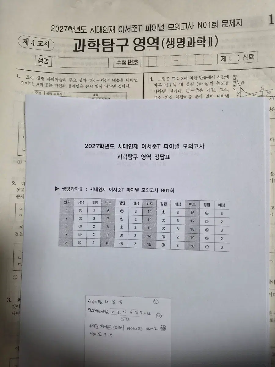 2027 시대인재 생명과학2 서바이벌, 이서준 모의고사 13회분