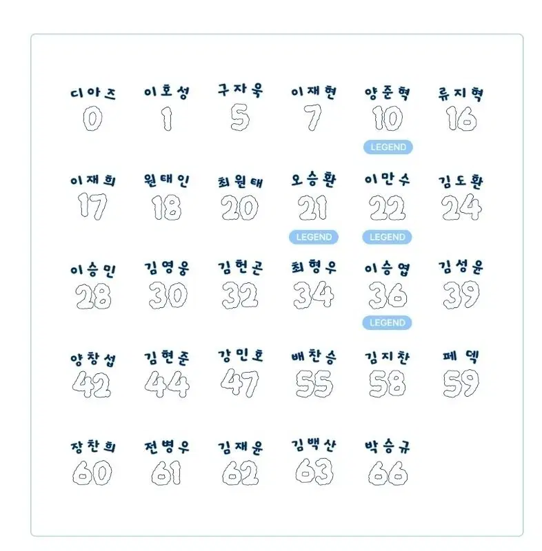 삼성 라이온즈 시나모롤 콜라보 김지찬 마킹지 구합니다