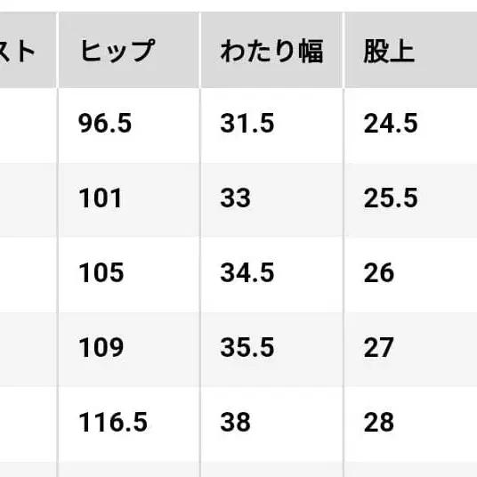 5번째 상품 이미지