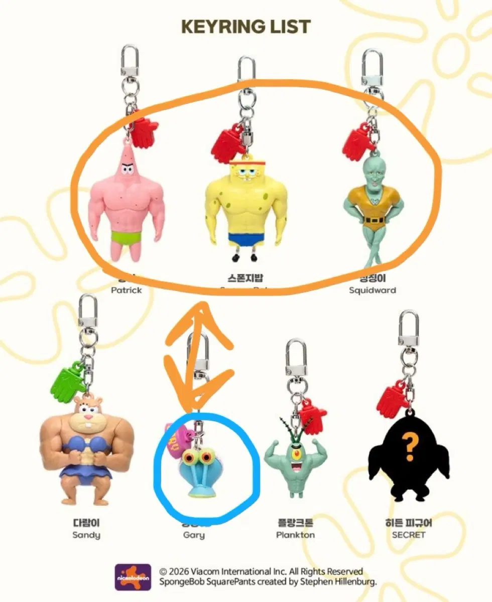 스폰지밥 핑핑이 근육빵빵 랜덤 키링 교환