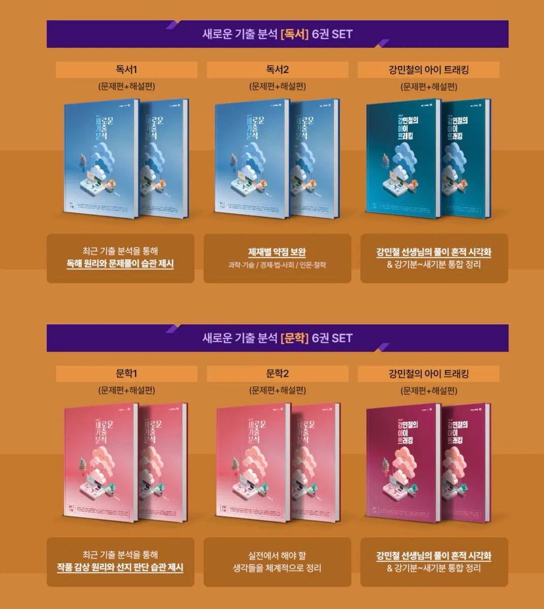 새로운 기출 분석 독서 ,문학 일괄 새제품
