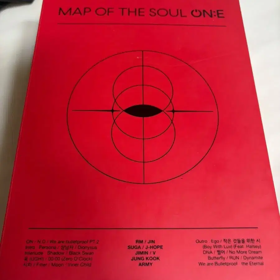 BTS MAP OF THE SOUL ON
