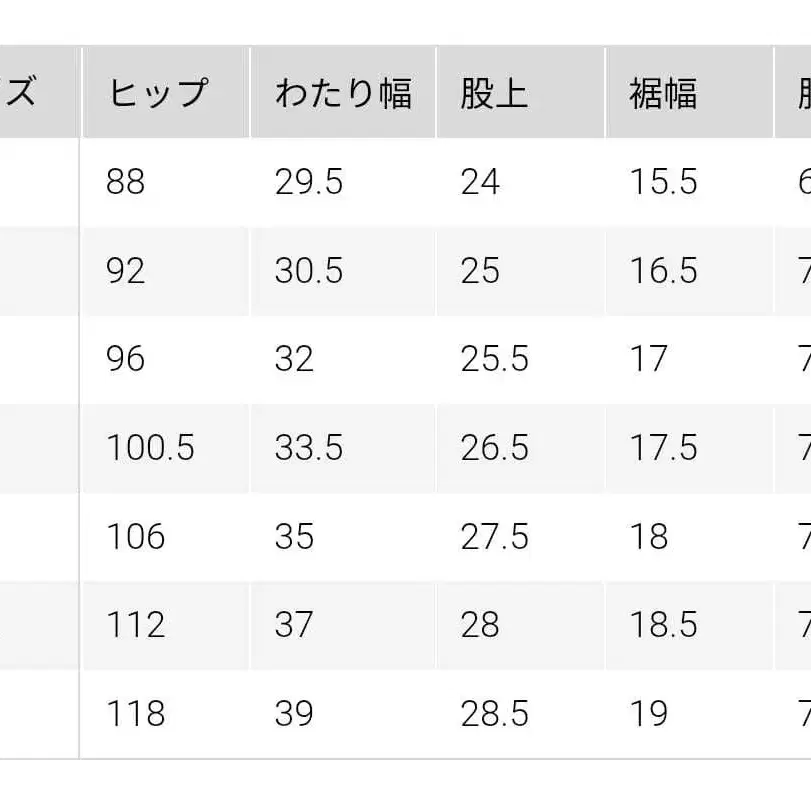 7번째 상품 이미지