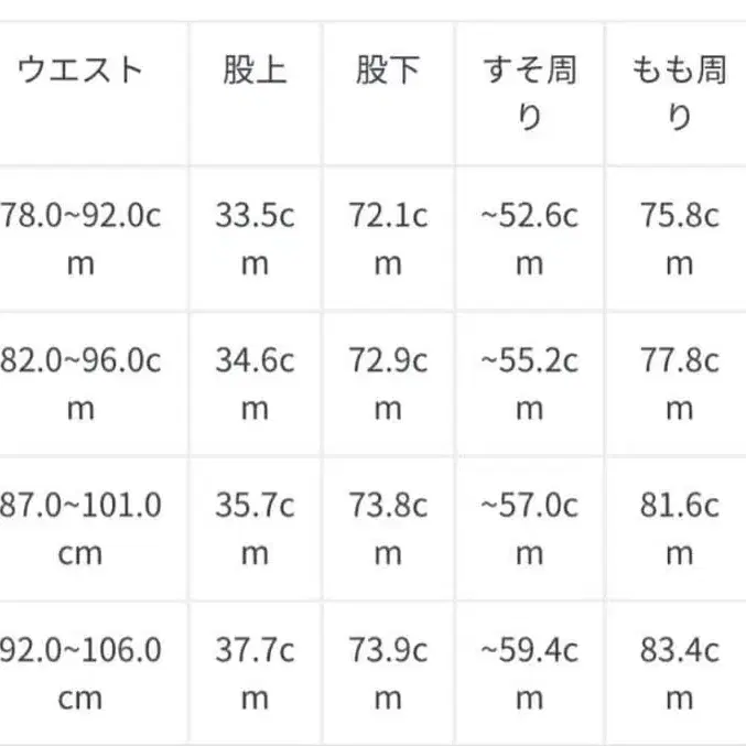 4번째 상품 이미지