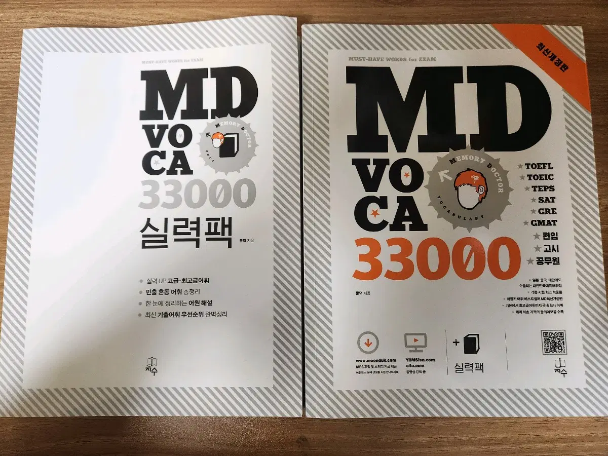 MD33000