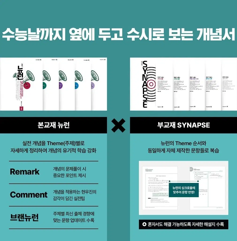 현우진 2027 뉴런+시냅스 확통