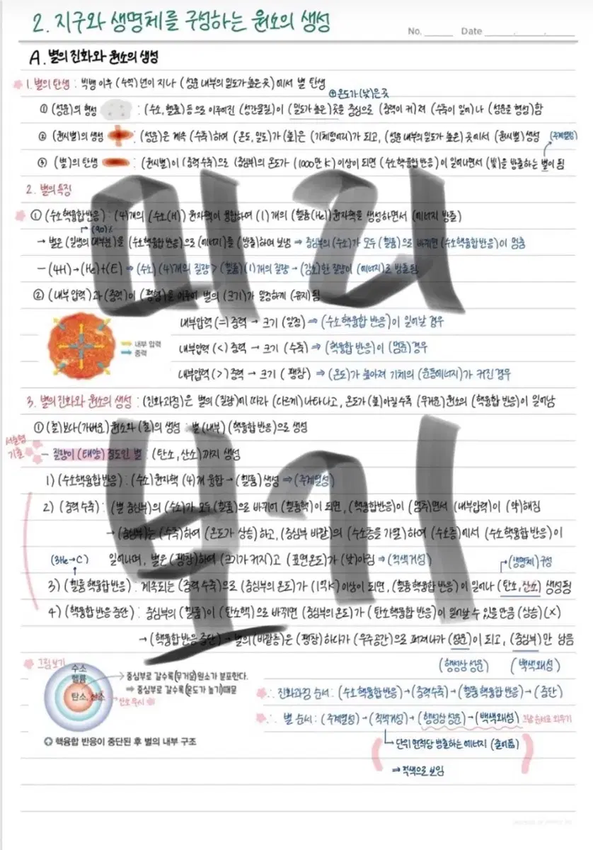 전교 1등 통합과학 노트필기