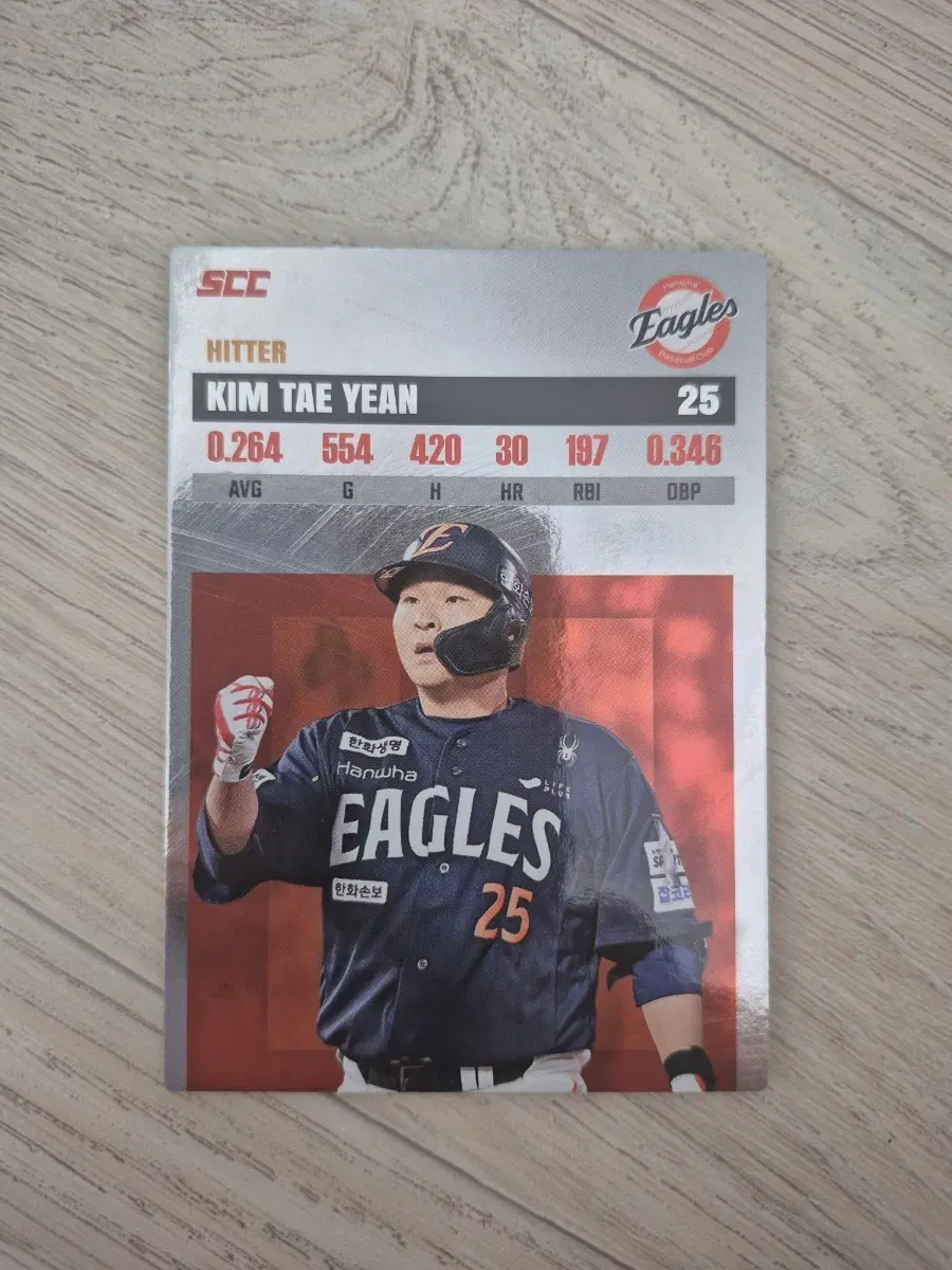 SCC 크보(KBO) 카드 한화이글스 김태연