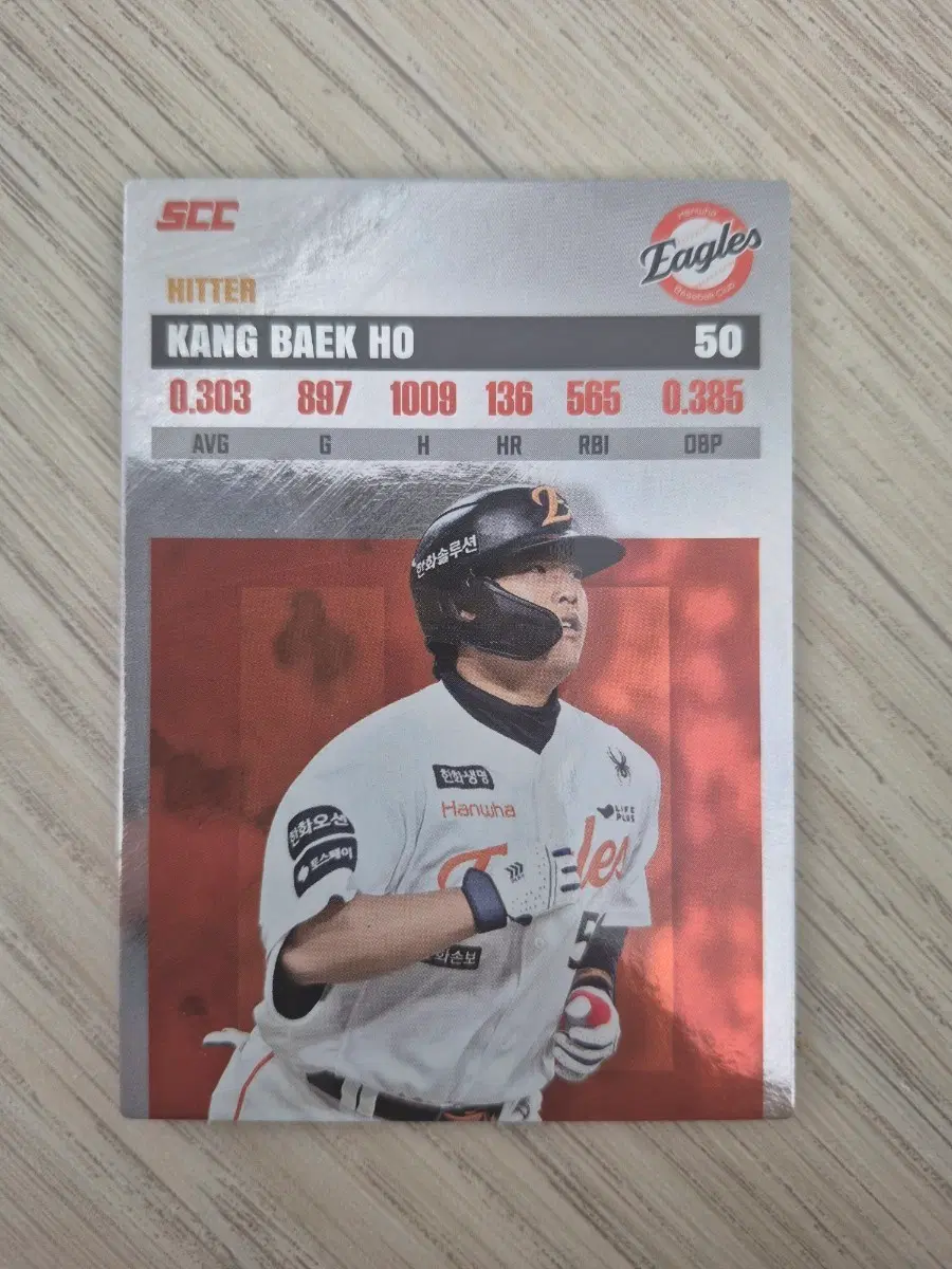 SCC 크보(KBO) 카드 한화이글스 강백호
