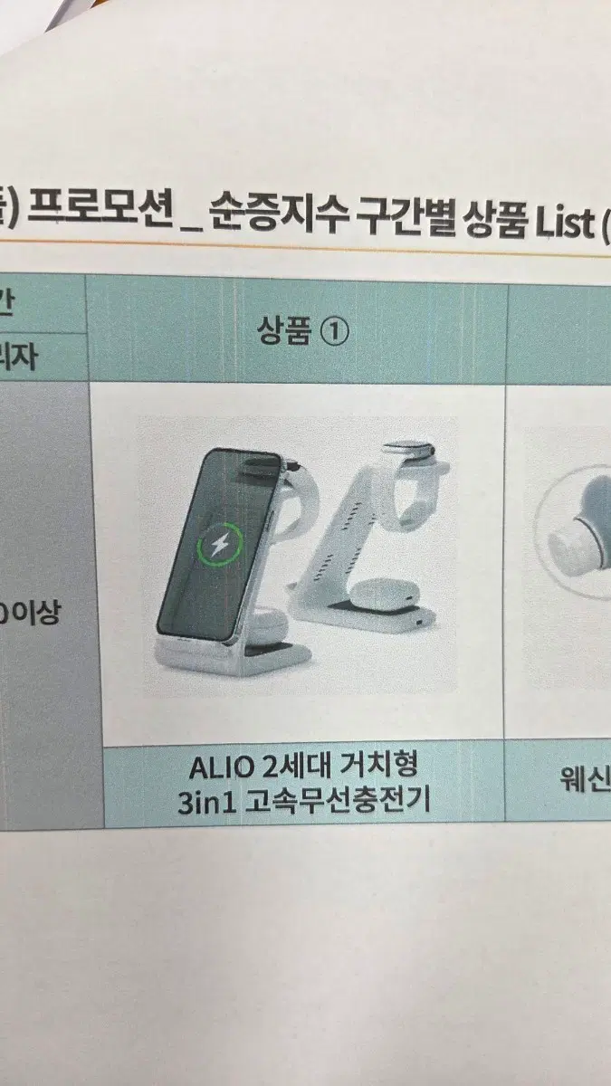 고속 무선 충전기