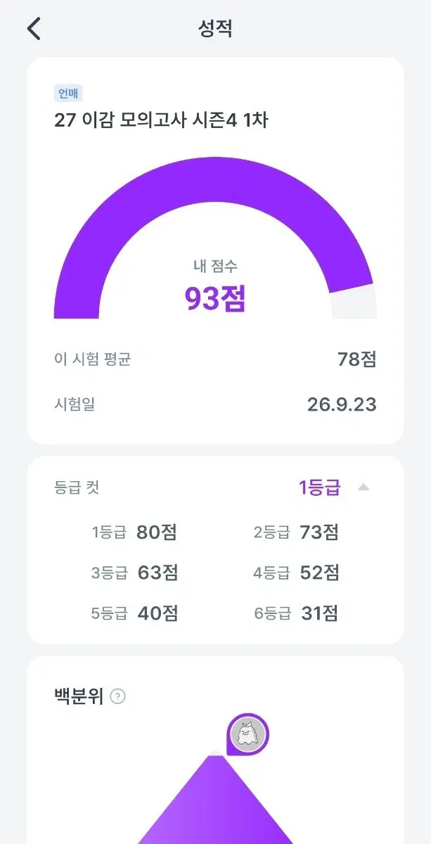 간쓸개 시즌5 파이널1 전권
