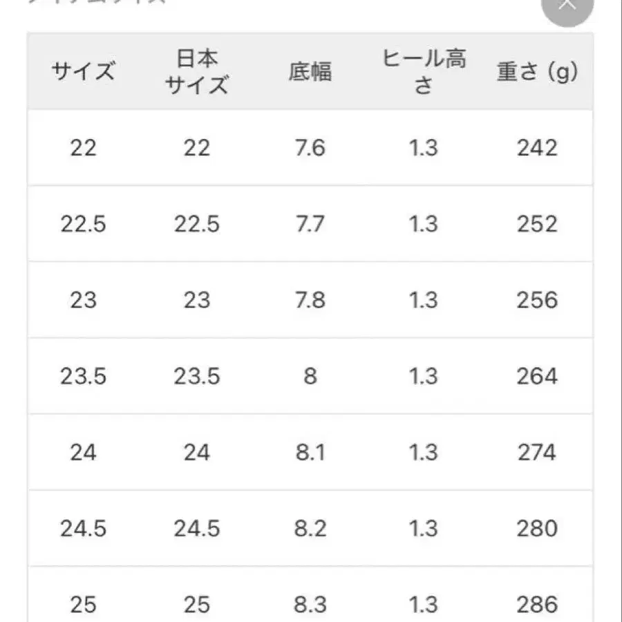 12번째 상품 이미지