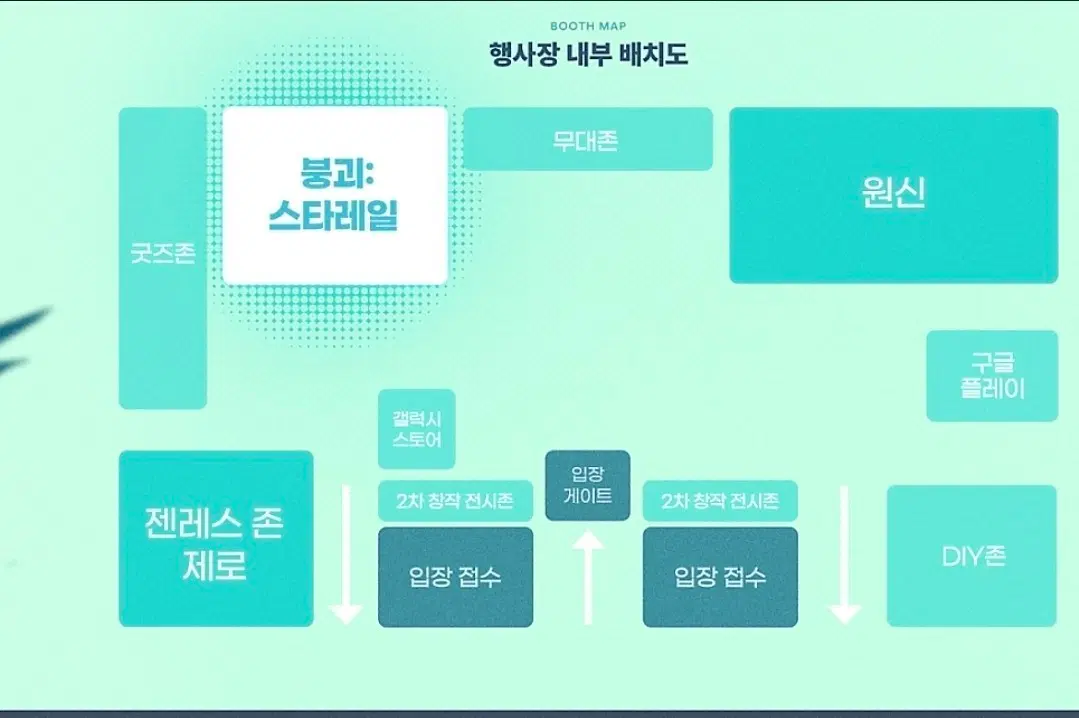 호요랜드 원신 웰컴키트(저)를 젠레스존제로 젠존제 교환(상대방) 하실분 구합니다
