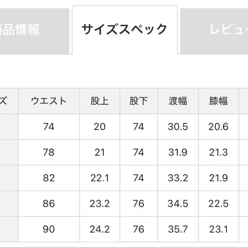 4번째 상품 이미지