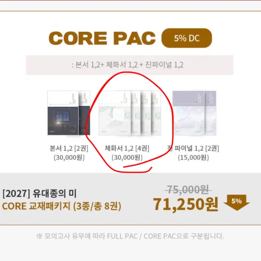 유대종의 미 체화서 1,2 (4권)