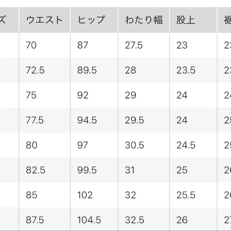 7번째 상품 이미지