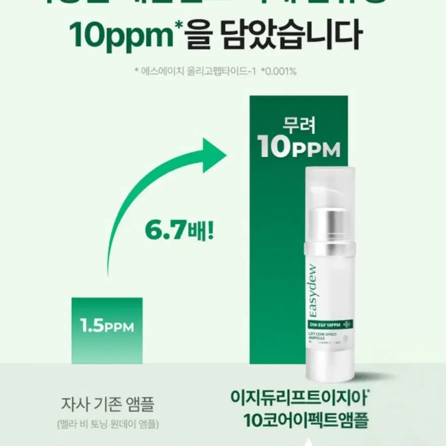 (30ml) 이지듀 3X 항산화 앰플 DW-EGF 10ppm