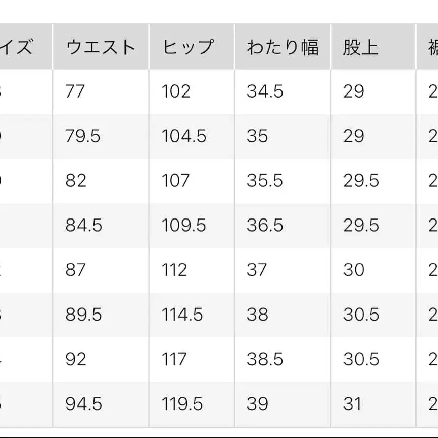 5번째 상품 이미지