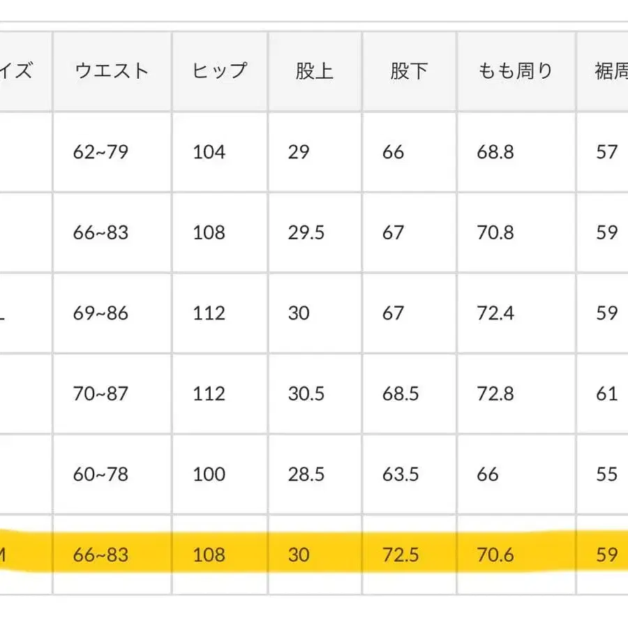 4번째 상품 이미지