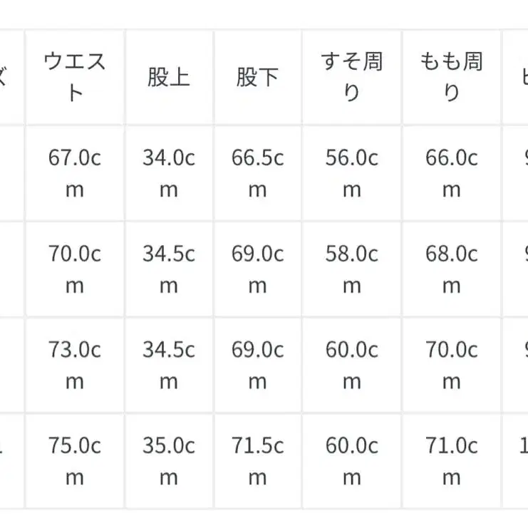 7번째 상품 이미지