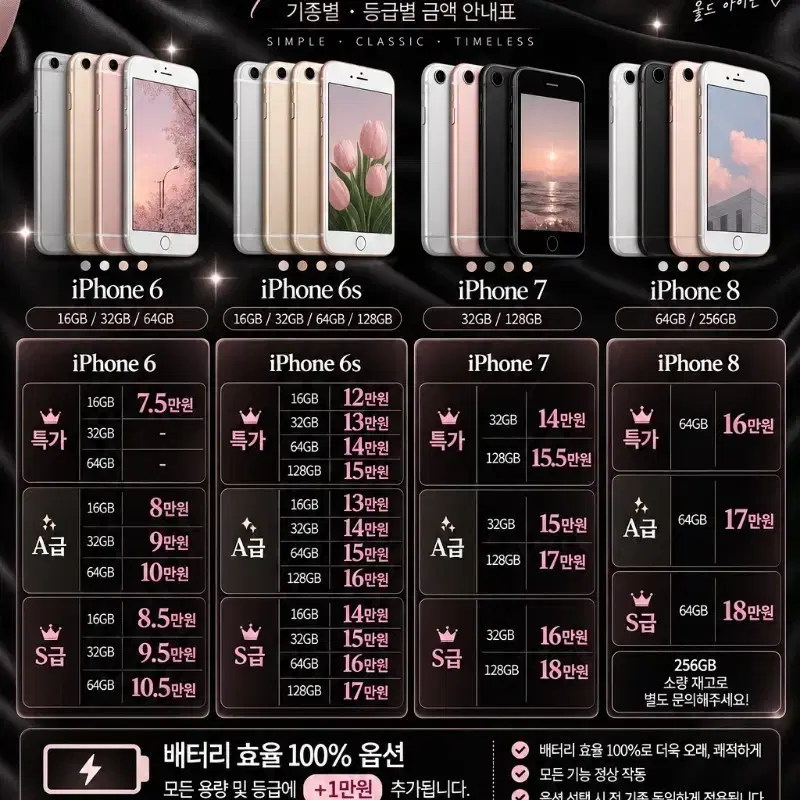 아이폰 등급별 가격표