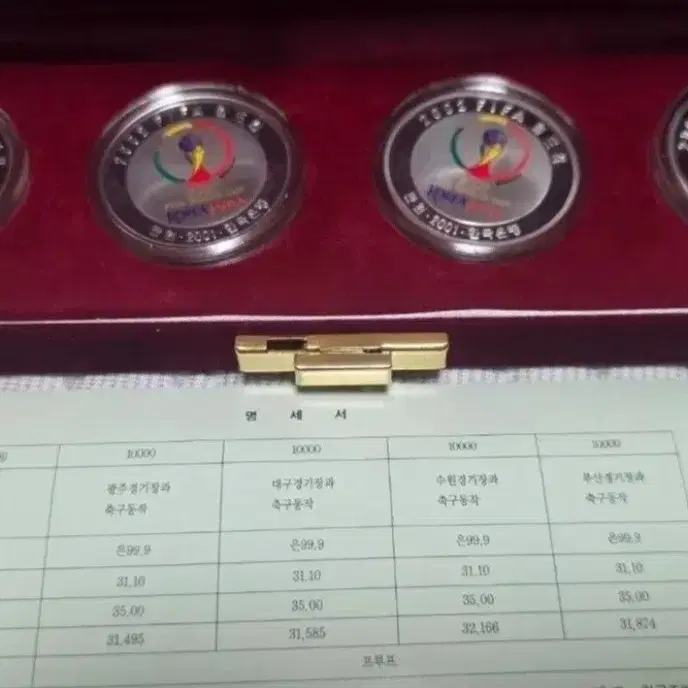 2002 FIFA 월드컵 기념 주화 4종 세트