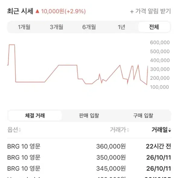 포켓몬 가디안 MUR BRG 10 영문 사진 3