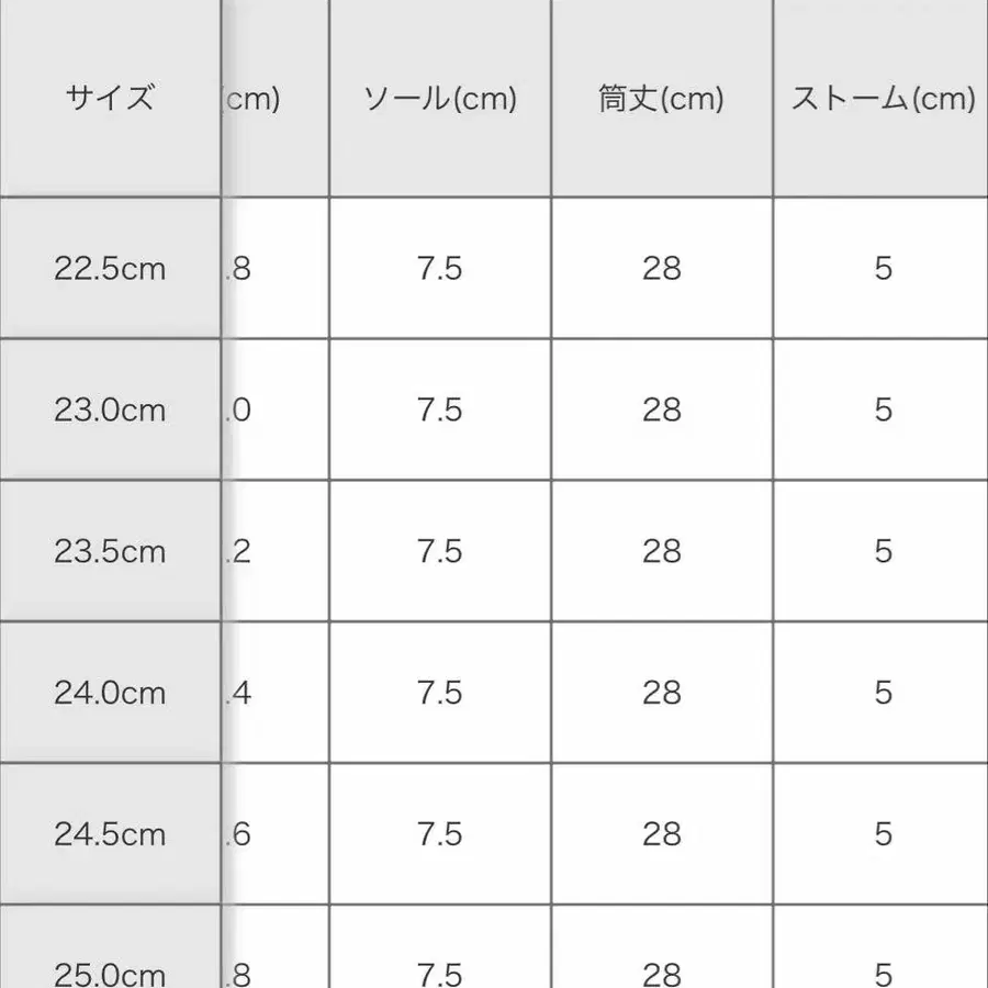 4번째 상품 이미지