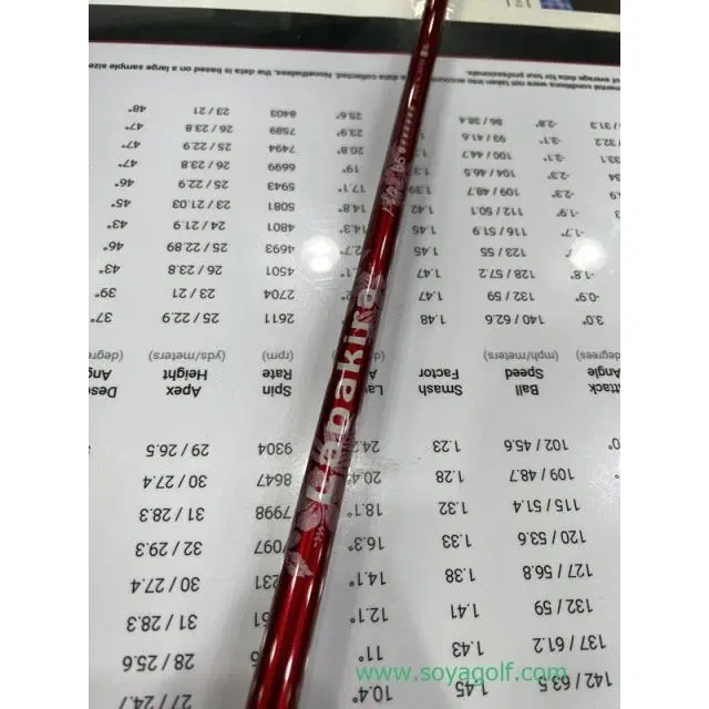 미품 Lanankira Pepe 65 S 프리미엄 드라이버 샤프트.