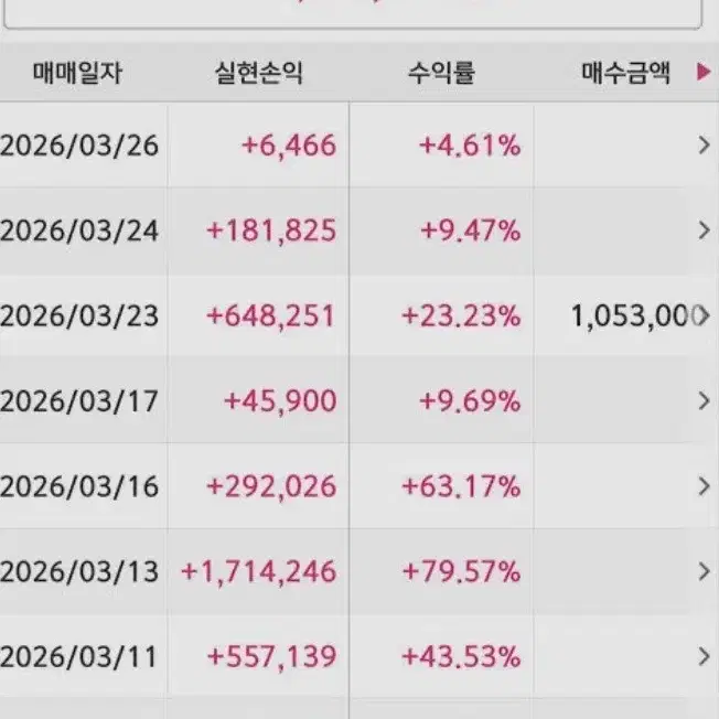 주식강의 녹화/대행 구해드립니다.