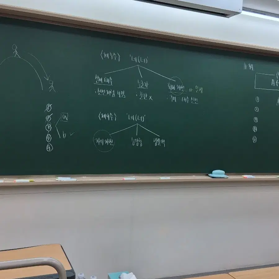 우기분2027 문학