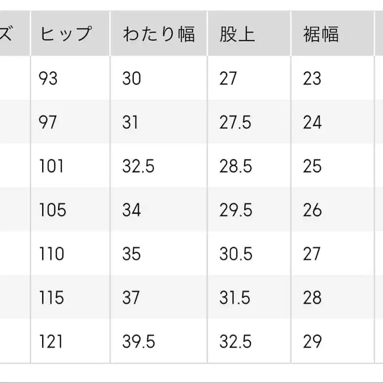 5번째 상품 이미지