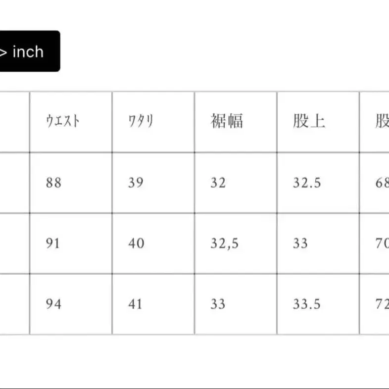 4번째 상품 이미지