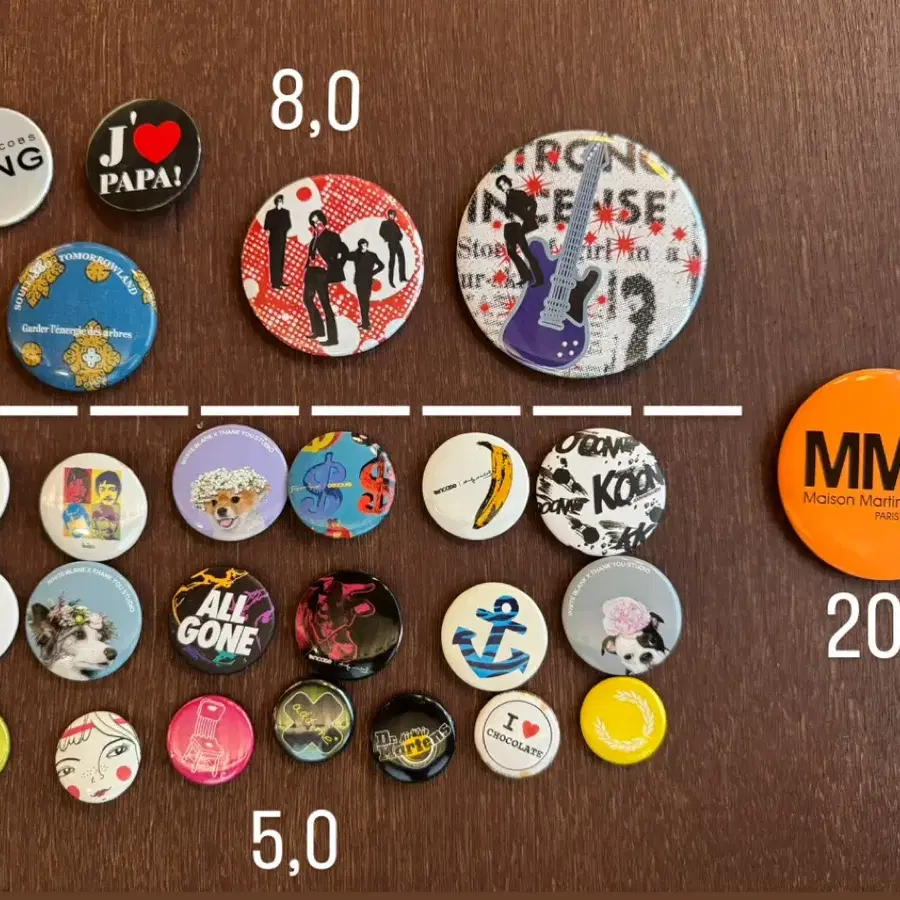MM6, 폴앤조, 마크제이콥스 프레드페리등 뱃지
