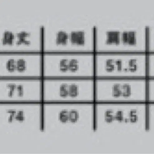 3번째 상품 이미지