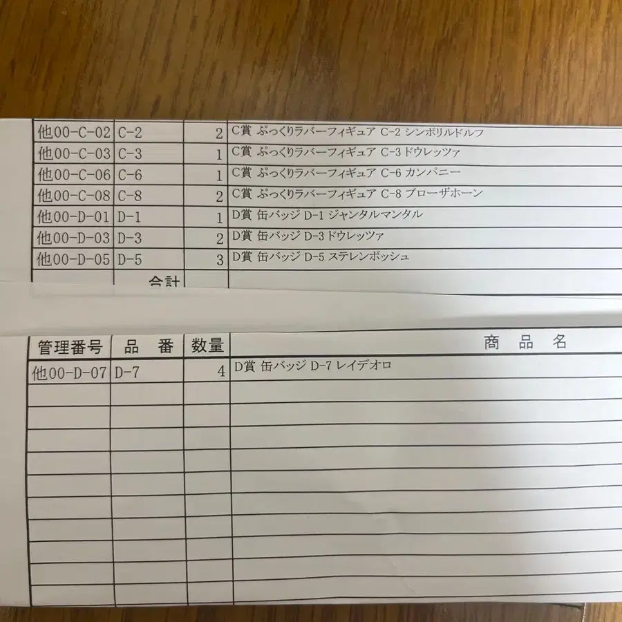 2번째 상품 이미지