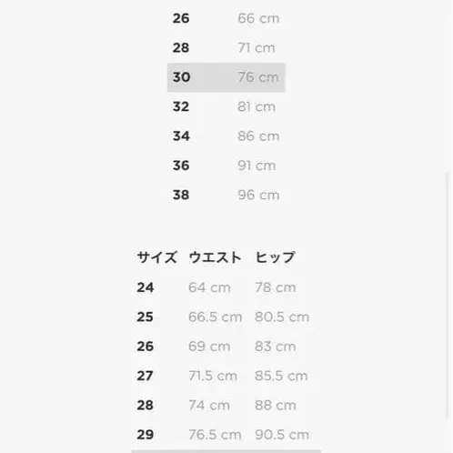 5번째 상품 이미지
