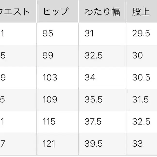 5번째 상품 이미지
