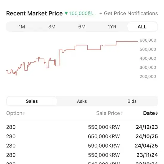 뉴발란스 992 탄 275