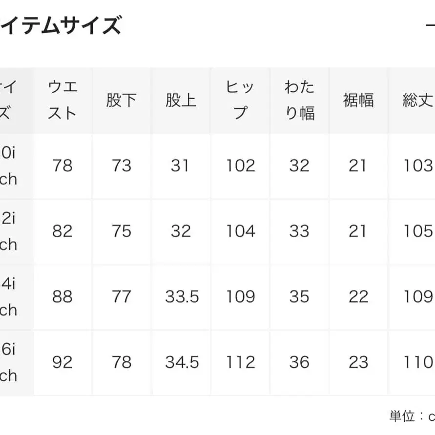 4번째 상품 이미지