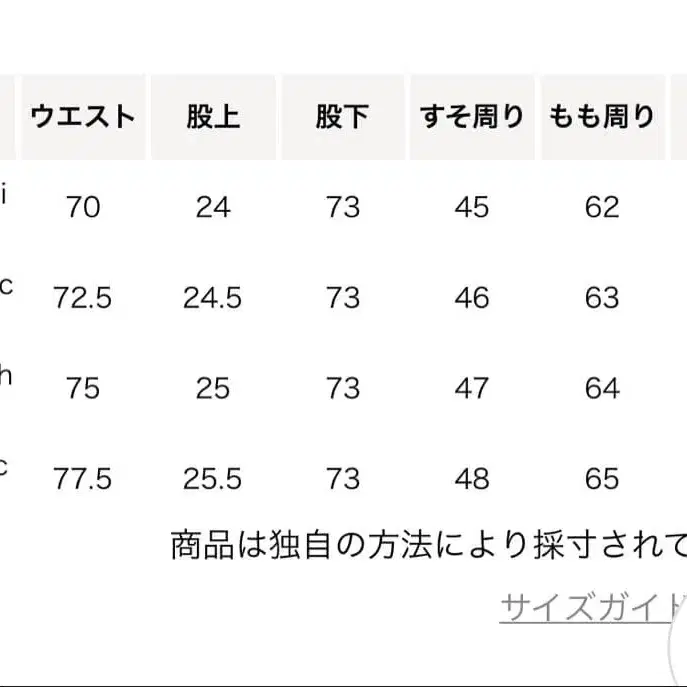 7번째 상품 이미지