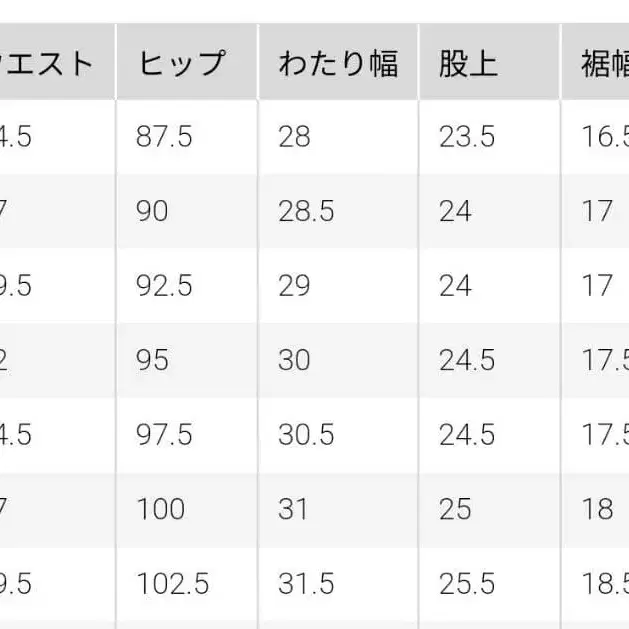 9번째 상품 이미지