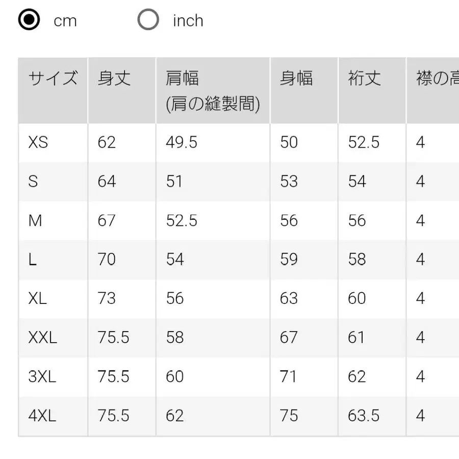 4번째 상품 이미지