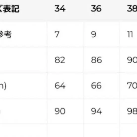 7번째 상품 이미지