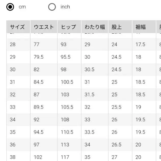 5번째 상품 이미지