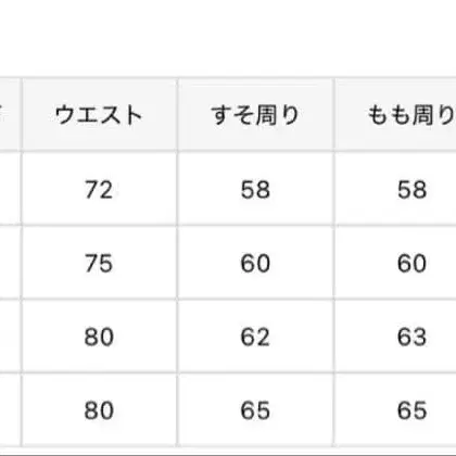 4번째 상품 이미지