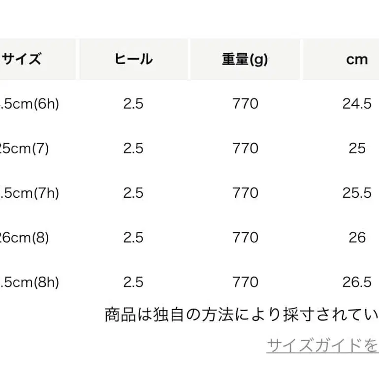 8번째 상품 이미지
