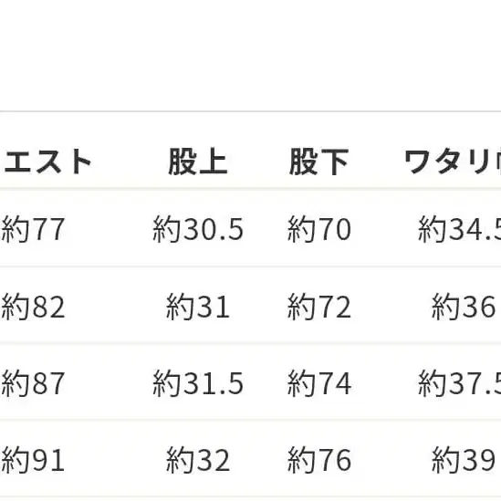 7번째 상품 이미지