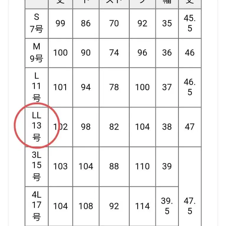 5번째 상품 이미지