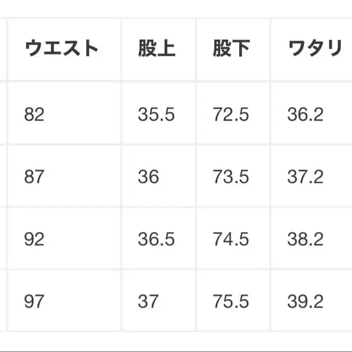 7번째 상품 이미지